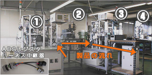 ABS电阻连接器中继器组合产品的自动生产线