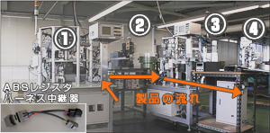 ABSレジスタハーネス中継器アッセンブリライン