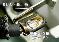 ラミネート溶接